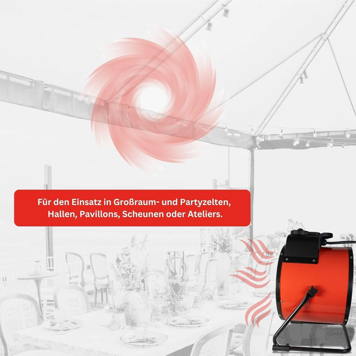 TELEFUNKEN Heizlüfter Camping Wohnmobil Werkstatt Elektro Heizer Heizgebläse Keramikheizlüfter Heizv