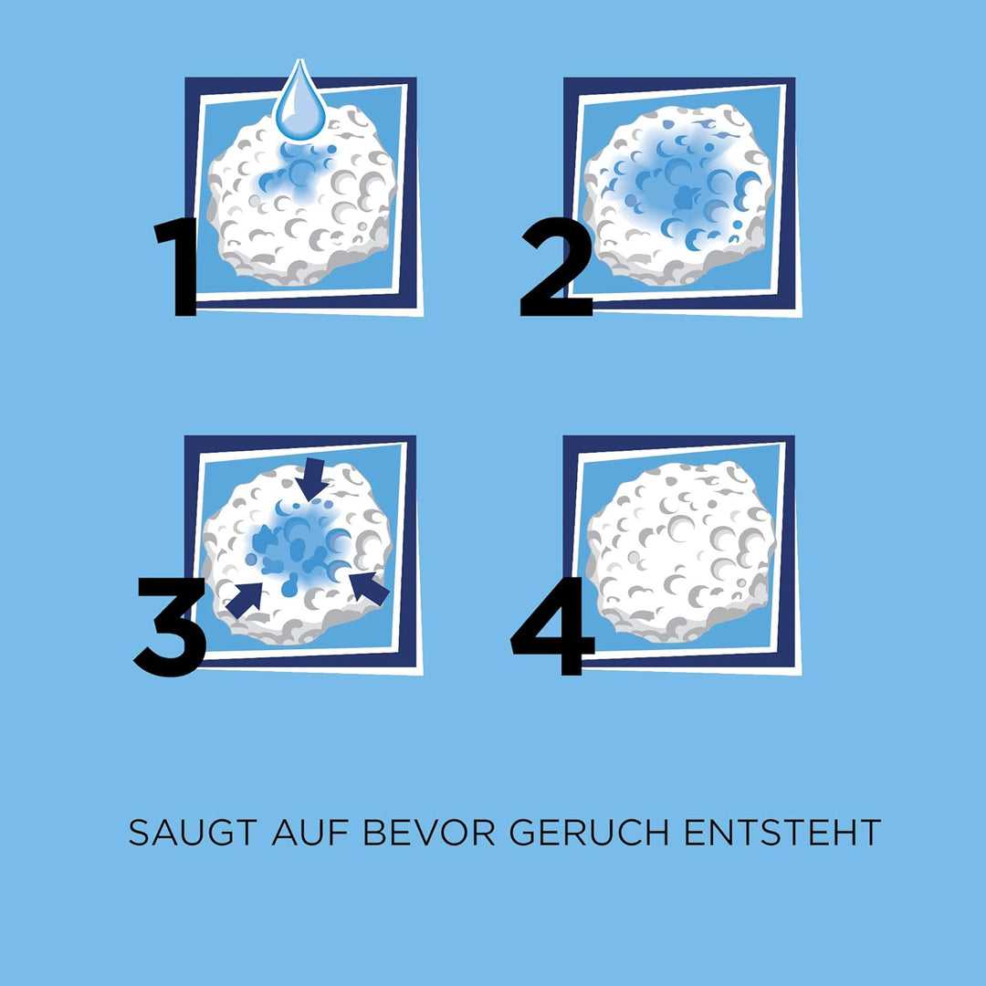 Catsan Hygiene Plus – Katzenstreu aus natürlichen Rohstoffen – Bindet zuverlässig Gerüche und Feucht