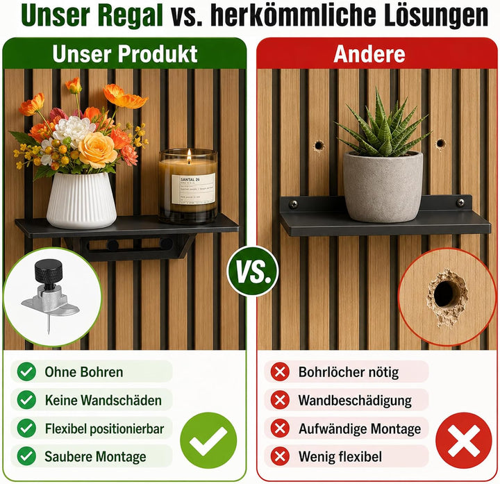 2er Set Regal für Akustikpaneele Ohne Bohren Wandpaneele 20x10cm | Zubehör Akustikpaneele für Vertik
