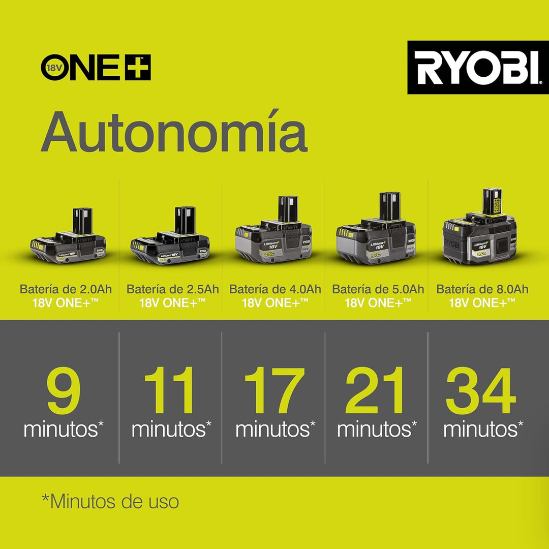 RYOBI 18 V ONE+ Brushless Akku-Laubsauger und Laubgebläse OBV18 (Luftmenge 6,0 m³/min, Luftgeschwind