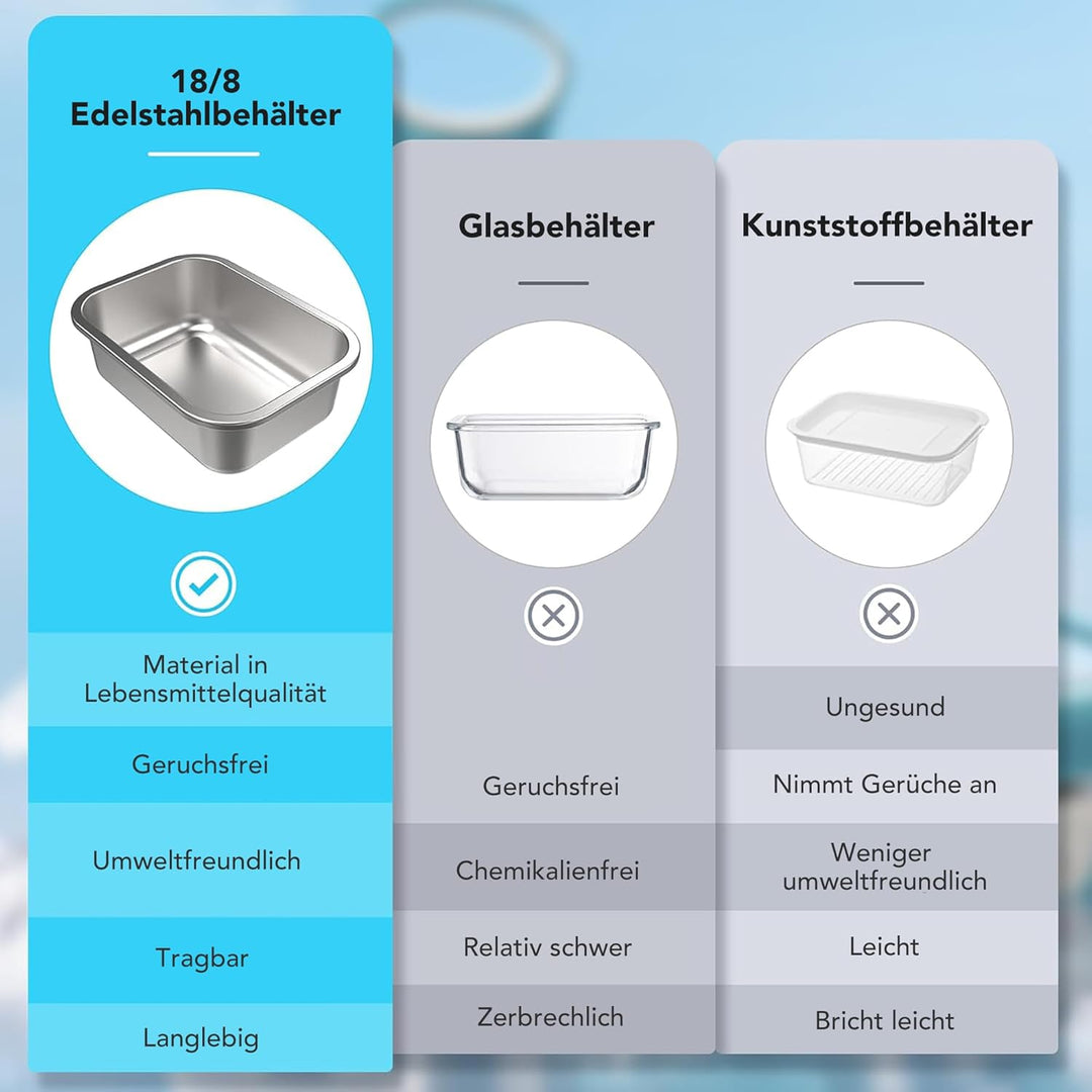 Fenger Edelstahl-Lunchbox mit Silikonhülle/Bento-Box/Frischhaltedosen – auslaufsicher, wiederverwend