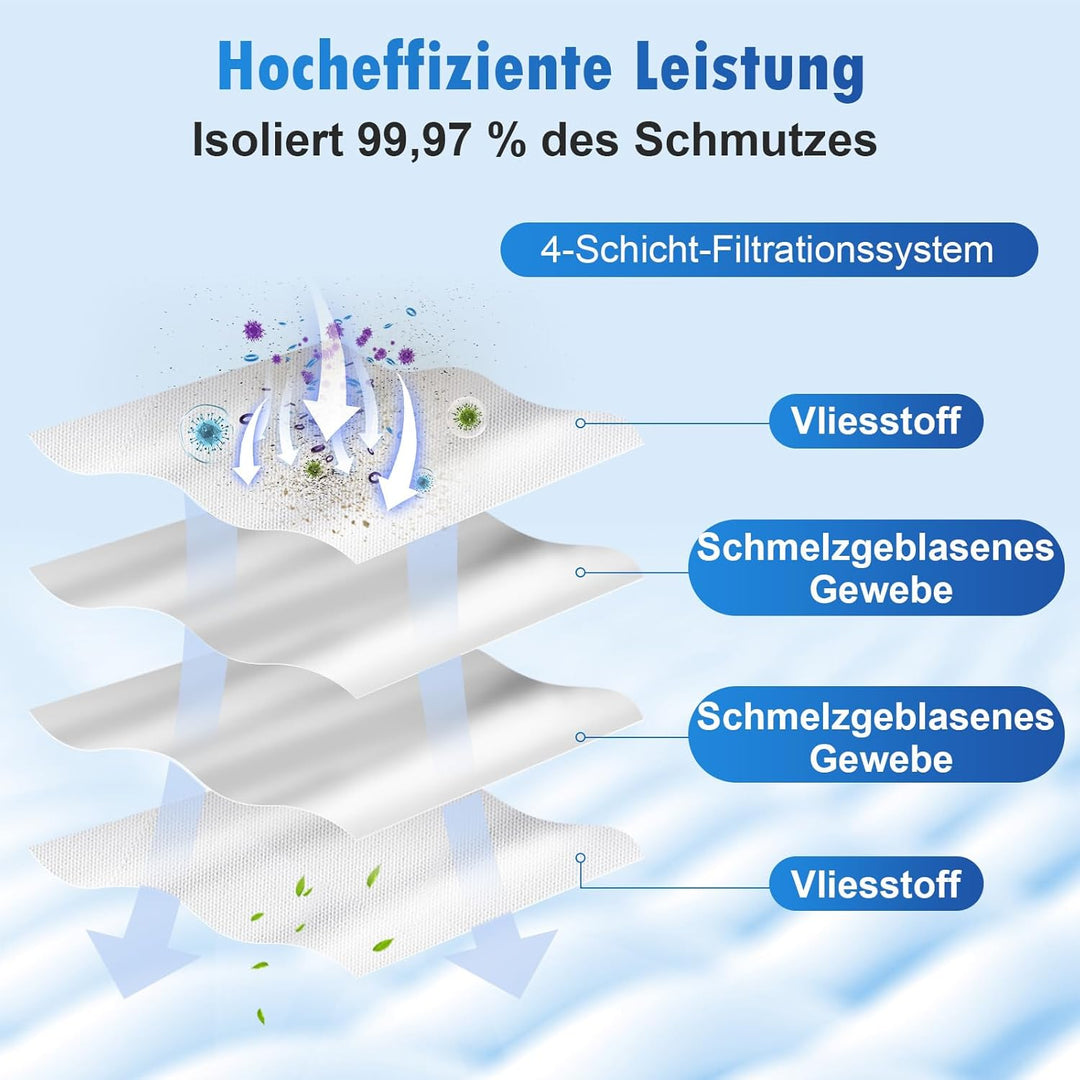 4 Stück Wiederverwendbar Staubbeutel Zubehör für Dreame X50 Ultra Complete / X40 Ultra Complete / L1