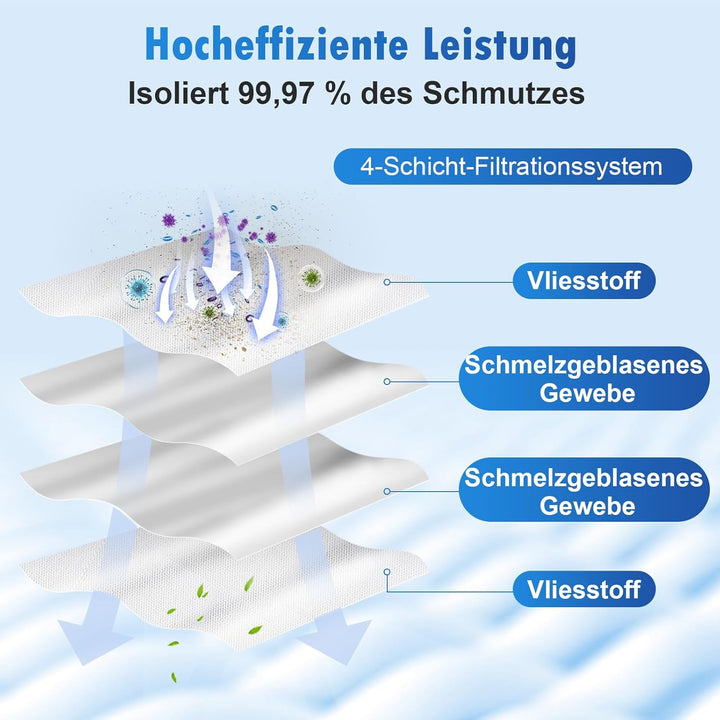 4 Stück Wiederverwendbar Staubbeutel Zubehör für Dreame X50 Ultra Complete / X40 Ultra Complete / L1