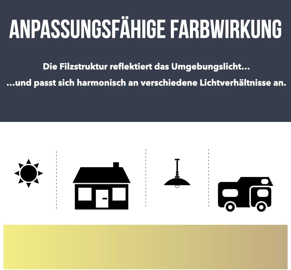 GranHin Wandorganizer Set - Organizer für Camper, Wohnmobil und Wohnwagen mit verschiedenen Montageo
