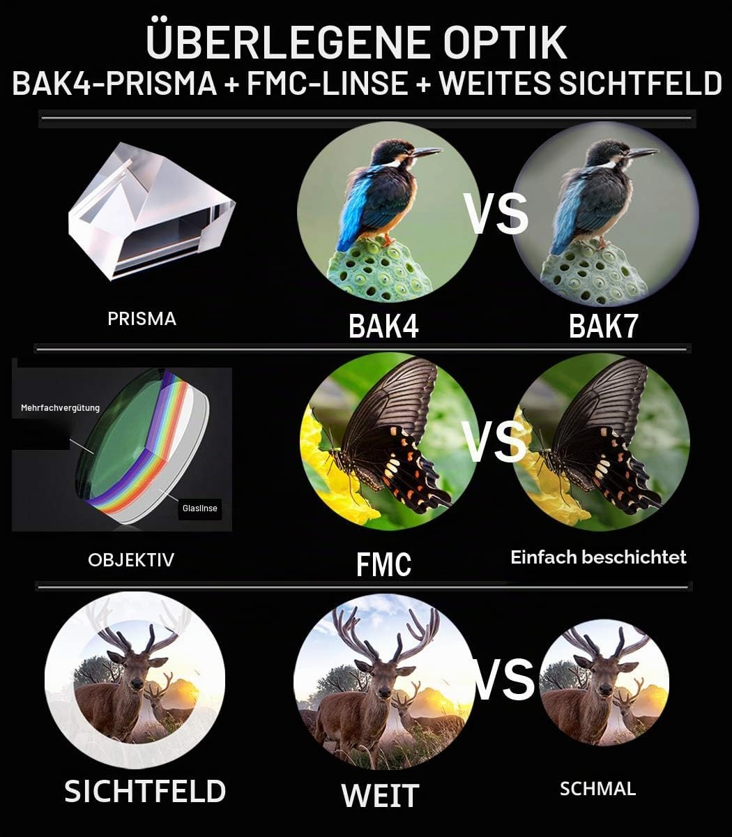 Gosky 10 x 42 Fernglas für Erwachsene, professionelles HD Fernglas, Fernglas für Vogelbeobachtung, R