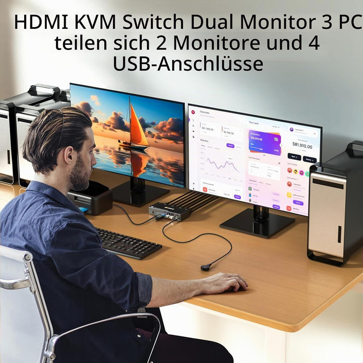 KVM Switch 3 PC 2 Monitore HDMI, EDID Emulator, USB 3.0 HDMI2.0 KVM Switch Dual Monitor 4K@60Hz für