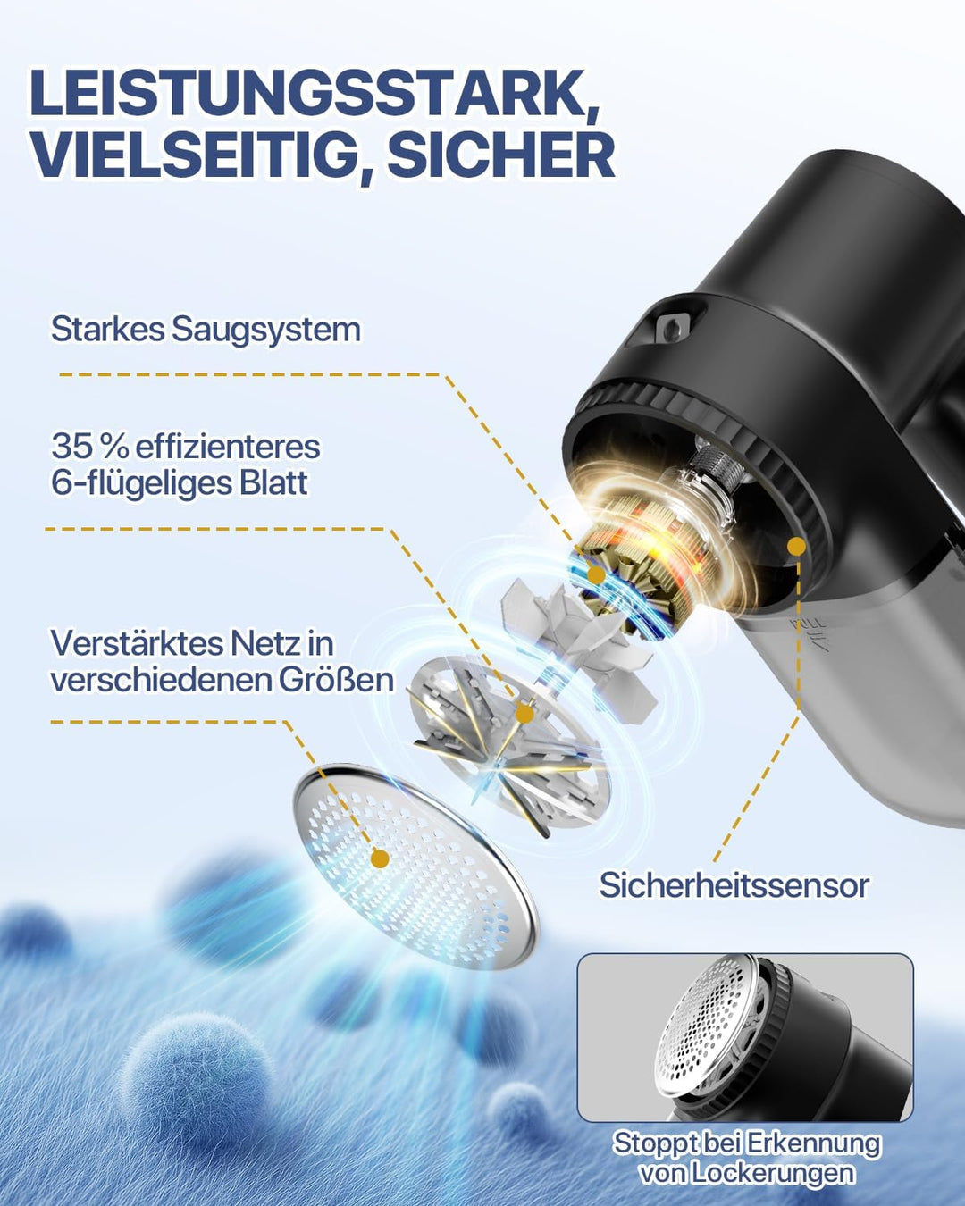 Fusselrasierer Elektrisch, [USB Aufladung- 2000mAh] Fusselrasierer mit LED-Digitalanzeige, 3 Einstel