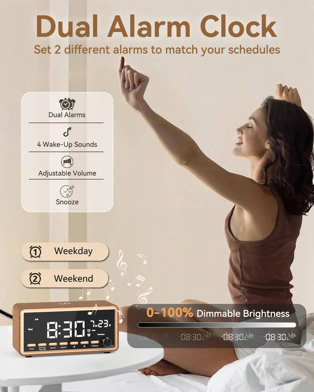 Wecker Digital mit FM-Radio, Dual-Alarm, Bluetooth Lautsprecher, White Noise Machine, Wireless Charg