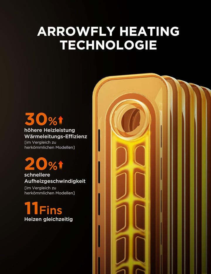 Midea Ölradiator, 2300W 11 Rippen tragbarer Elektroheizer mit Drehknopfregelung und einstellbarem Th