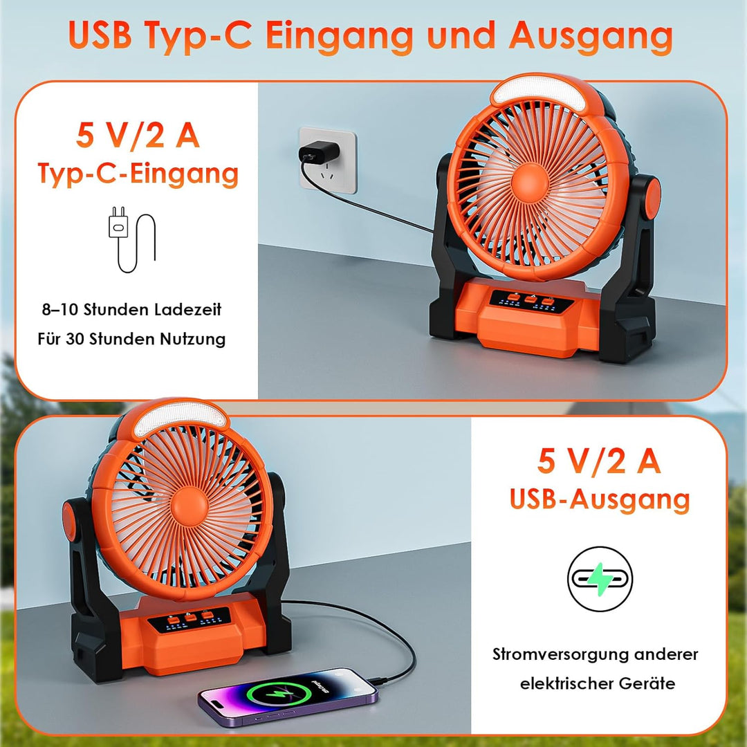 Dreamhigh® 15000mAh Akku Ventilator mit LED Lampe, Tragbarer Camping Ventilator, 3 Geschwindigkeiten