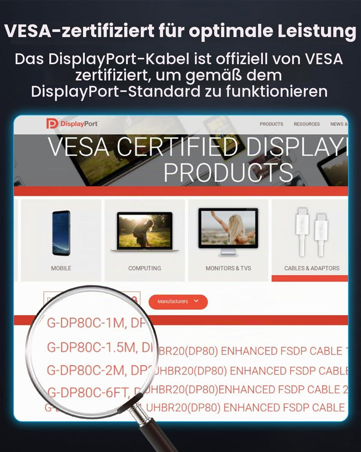 80Gbps DisplayPort Kabel 2.1 1M [VESA-Zertifiziert], 16K DP80 [16K@60Hz, 8K@240Hz, 4K@540Hz] DP 2.1