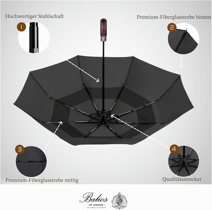 Balios® Regenschirm Mit Echtem Holzgriff -Optional | Auf Zu Automatik | Sturmfest & Windsicher | Tas