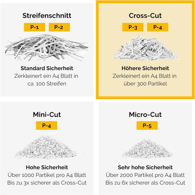 Fellowes 16 Blatt Aktenvernichter, Partikelschnitt (P4) Papierschredder für Büro, Powershred 79Ci, m