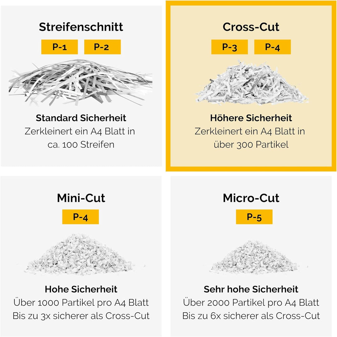 Fellowes Aktenvernichter 8 Blatt Partikelschnitt (P4), Papierschredder für Zuhause, Powershred 8Cd,