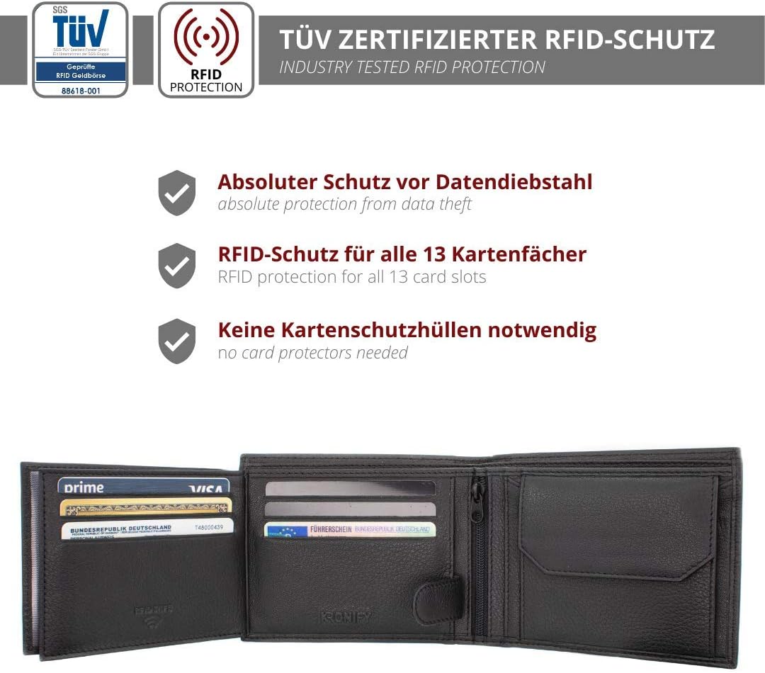 KRONIFY Atlas Herren Geldbeutel aus Leder mit RFID Schutz I Echtleder Portmonee mit Münzfach I Geldb