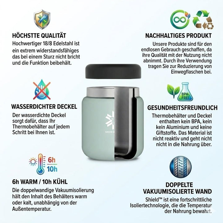 Thermobehälter Essen 480/700 ml – Edelstahl Lunchbox | Halt 6h Heiss &amp; 10h Kalt | BPA-frei | Edelsta