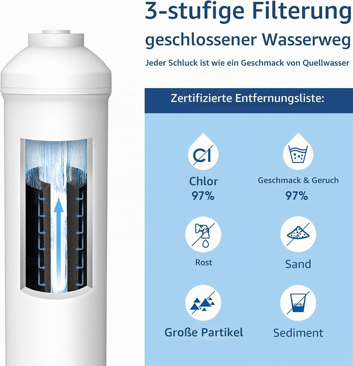 Waterdrop Kühlschrank Wasserfilter Ersatz für Samsung® DA29-10105J HAFEX/EXP, DA2010CB, HAIER® LG® I