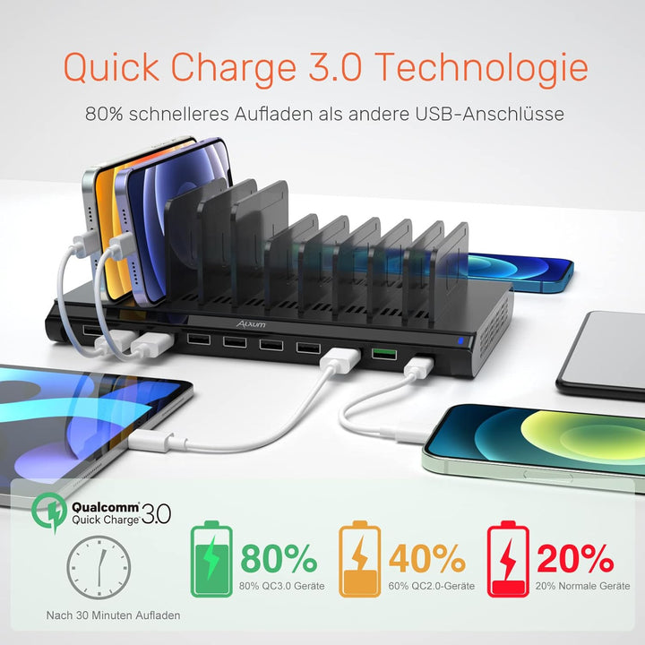 Alxum 120W USB Multi Mobile Ladestation mit QC 3.0 Schnellladung &amp; Typ C-Handy-Ladestation mit 10 An