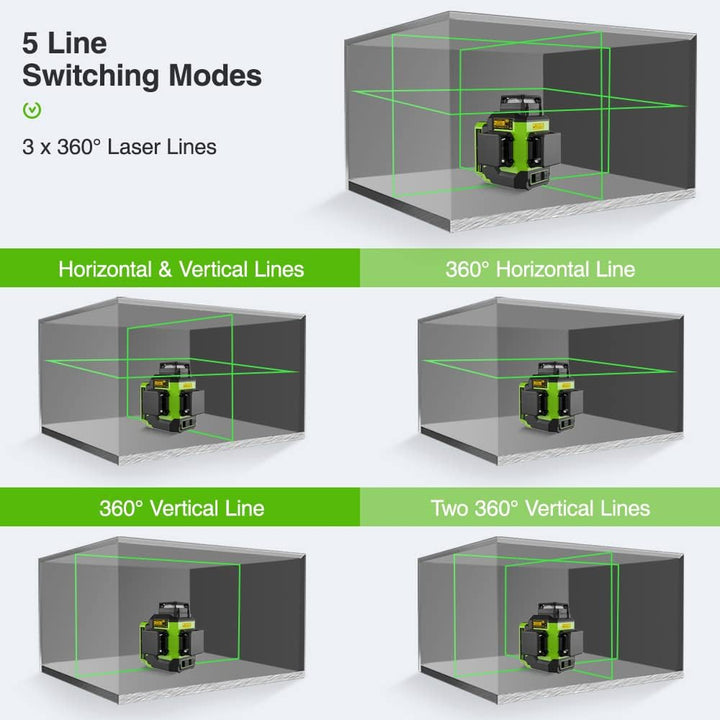 Huepar 3 x 360 Kreuzlinienlaser Lasernivellier 3D Grüner Strahl Drei-Ebenen-Nivellierung und Ausrich