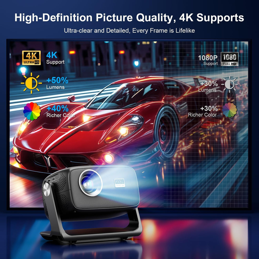 Smart Projector 4K Beamer für Heimkino mit Android 14.0, 30000 Lumen, Autofokus & Trapezkorrektur, B