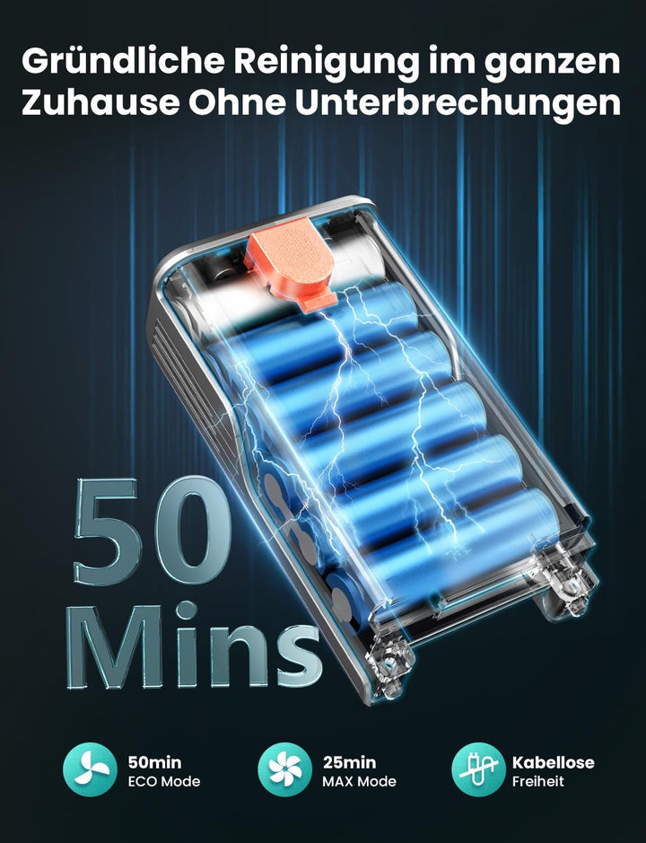 Dzaki 45000Pa Akku Staubsauger, Staubsauger Kabellos mit Smart Display, Standfunktion, Langer Laufze