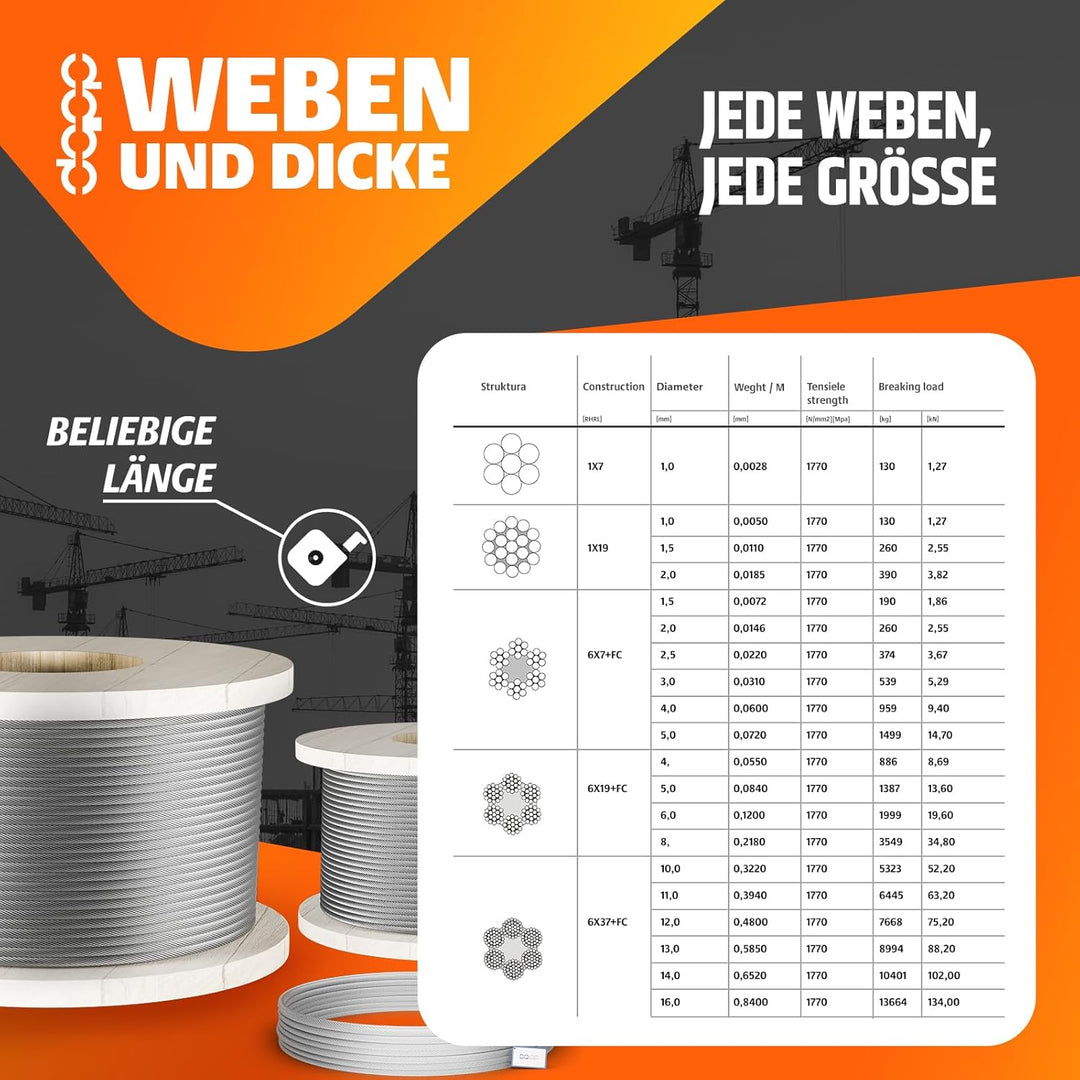 20m DRAHTSEIL SET 6mm 6x19+FC + 6 x SEILKLEMMEN 6mm DIN 741 + 2 x SPANNSCHLOSS M6 HAKEN - ÖSE verzin