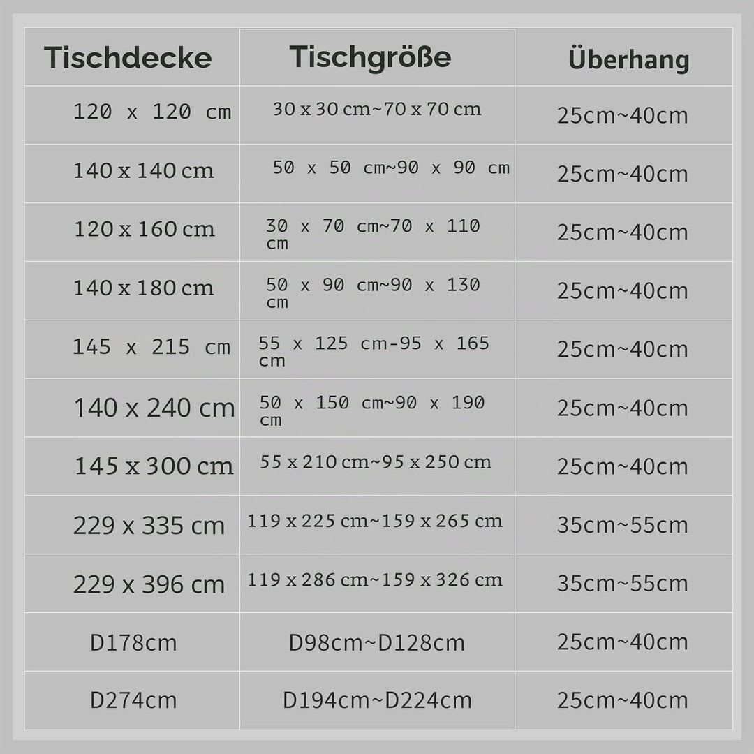 WAITER TREE Tischdecke Leinen Tischdecke Lotuseffekt Tischtuch Abwaschbar Tischdecke Eckig Tischwäsc