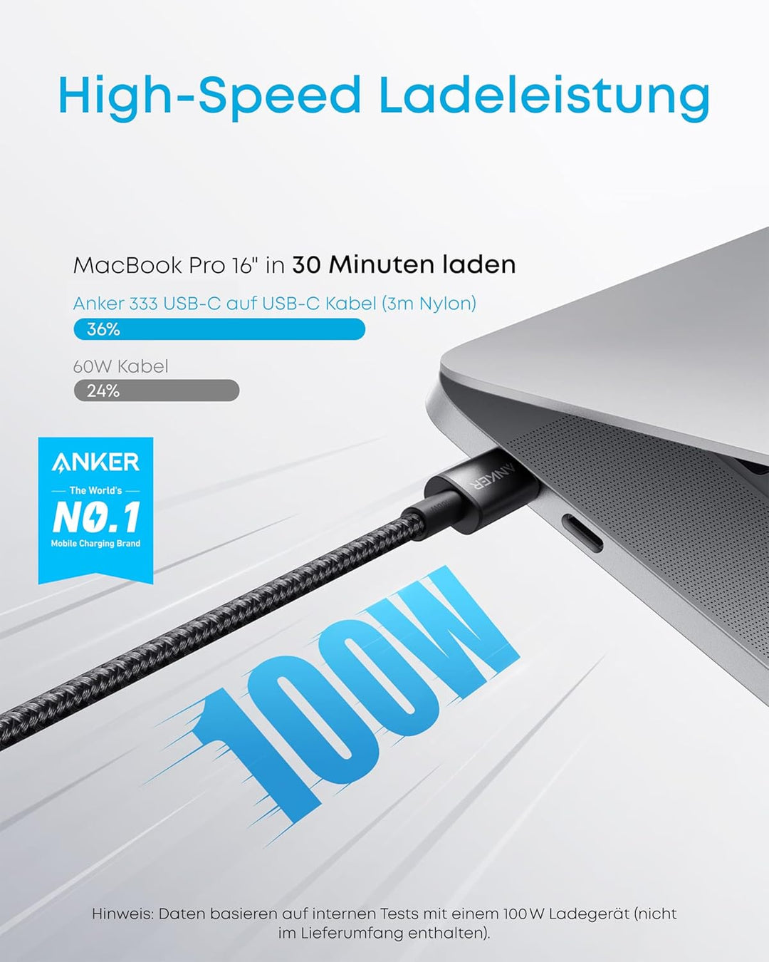 Anker 333 USB C auf USB C Ladekabel, 0.9m, Doppelpack,100W USB 2.0 Typ C Kabel, Schnellladeleistung