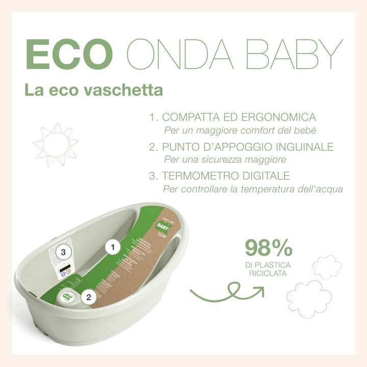 OKBABY Eco Onda Babywanne aus recyceltem Kunststoff – ergonomisches Design mit rutschfestem Sitz für