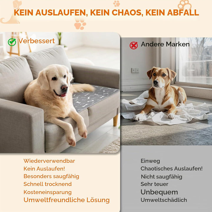 Baodan Waschbar Haustier-Urinunterlage, 2 Pack 120*90 cm Wiederverwendbare Welpenunterlagen Matte fü