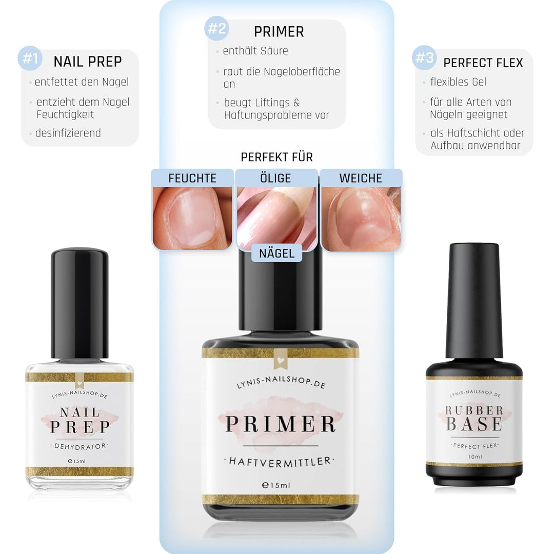 Primer HAFTUNGS-Set für FEUCHTE Nägel für wenige Liftings mit Primer, Dehydrator & Perfect Flex für