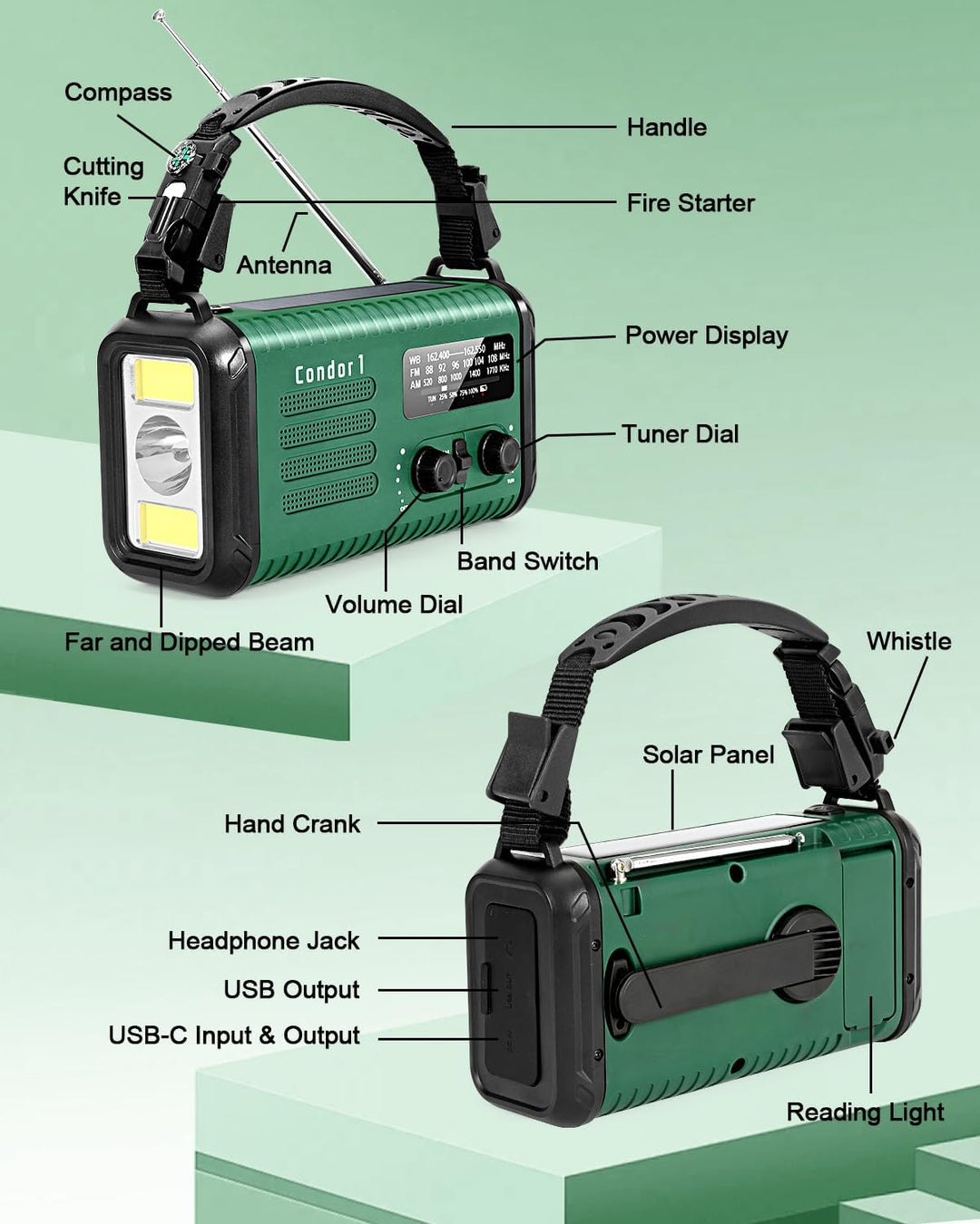 20000mAh Kurbelradio, tragbares Solar-Notfallradio mit AM/FM-Empfang, SOS Alarm, LED-Leselicht und T