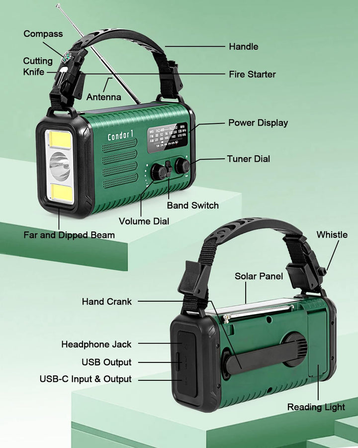20000mAh Kurbelradio, tragbares Solar-Notfallradio mit AM/FM-Empfang, SOS Alarm, LED-Leselicht und T