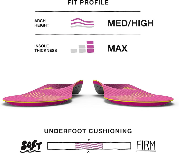 superfeet Run Comfort Women's Komforteinlegesohlen, Violett (Plum), C (37-38.5 EU), C (37-38.5 EU)