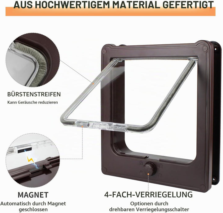 PETLESO 4-Wege-Katzenklappe Klassische Katzentür, Leise Haustiertür mit Magnet, Winddicht und Regend