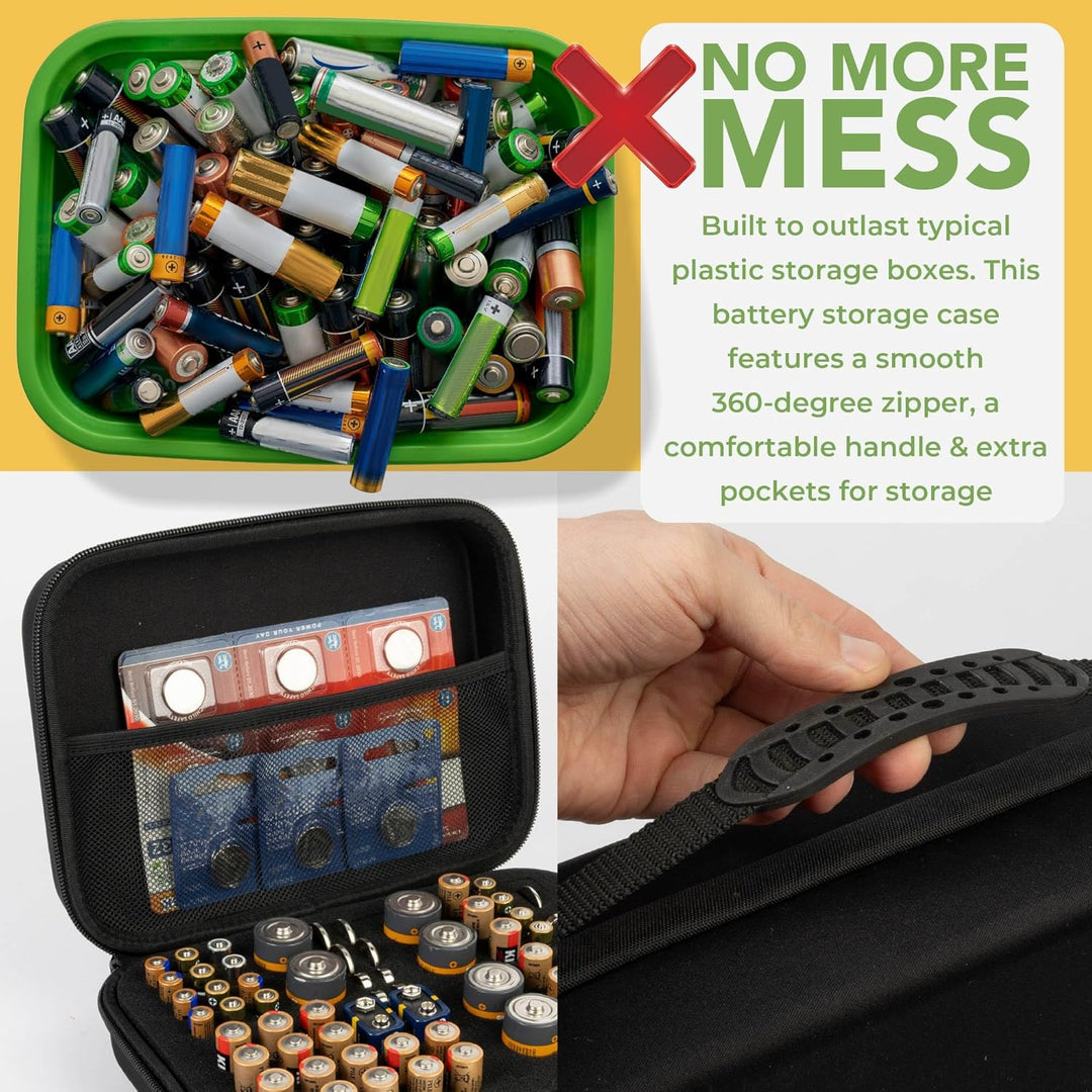 BLOSTM Batterie-Aufbewahrungskoffer mit Tester, tragbarer Batterie-Organizer mit 64 Steckplätzen für