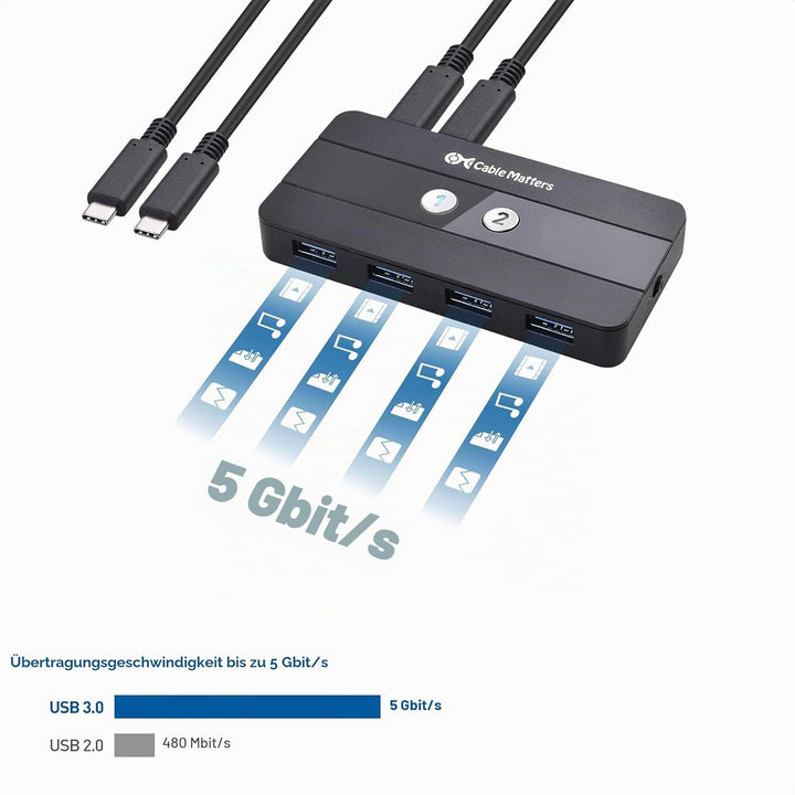 Cable Matters Dual 4K 60Hz USB C KVM Switch 2 Monitore/KVM Switch Displayport, HDMI & 4x USB 3.0 - F