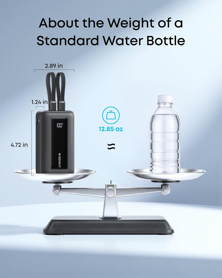 Anker Zolo Powerbank (2025 Upgrade), 45W Schnellladung, 20000mAh Akku-Pack, Zwei integrierte USB-C K