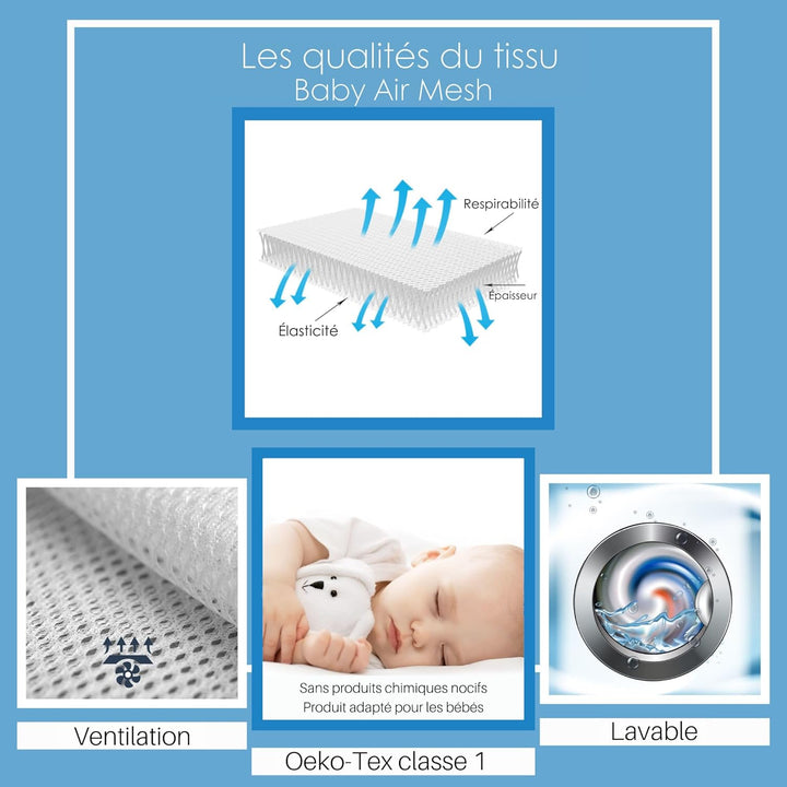 Babysanity - Bettumrandung Babybett mit Baby Air Mesh-System ausgestattet - Der weiche und stabile b