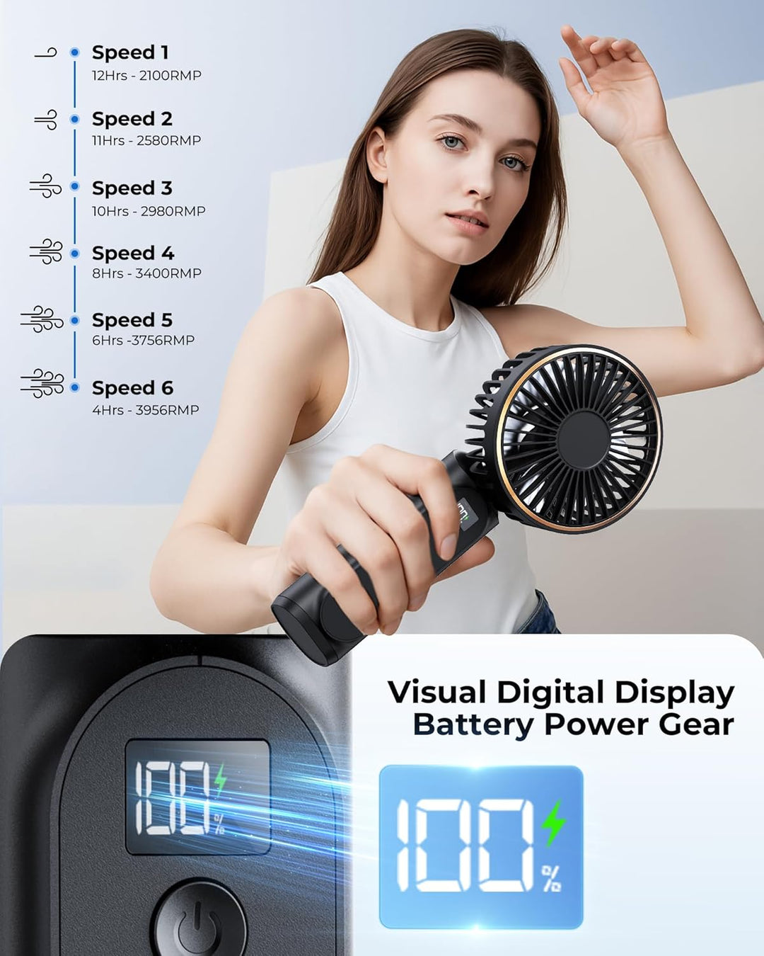 Tragbarer Mini-Ventilator Mit 4000mAh LED-Display, 180° Verstellbar und Wiederaufladbar - 6 Geschwin