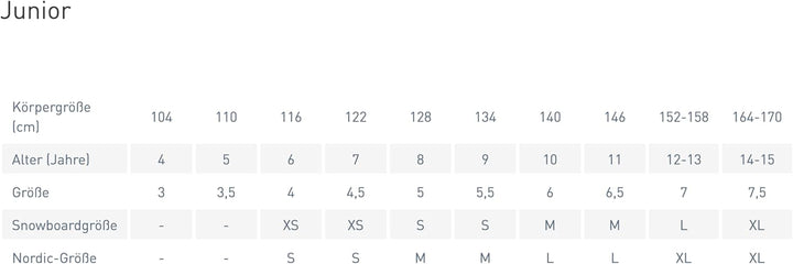 Ziener Kinder Isp 22 GTX Handschuhe 6 Schwarz, 6 Schwarz