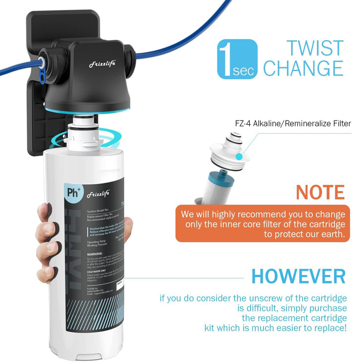 Frizzlife Ersatzfilter-Set für TAM4-Filter, mit FZ-4-Filterkartusche innen, für PD800-TAM4/PD1000-TA
