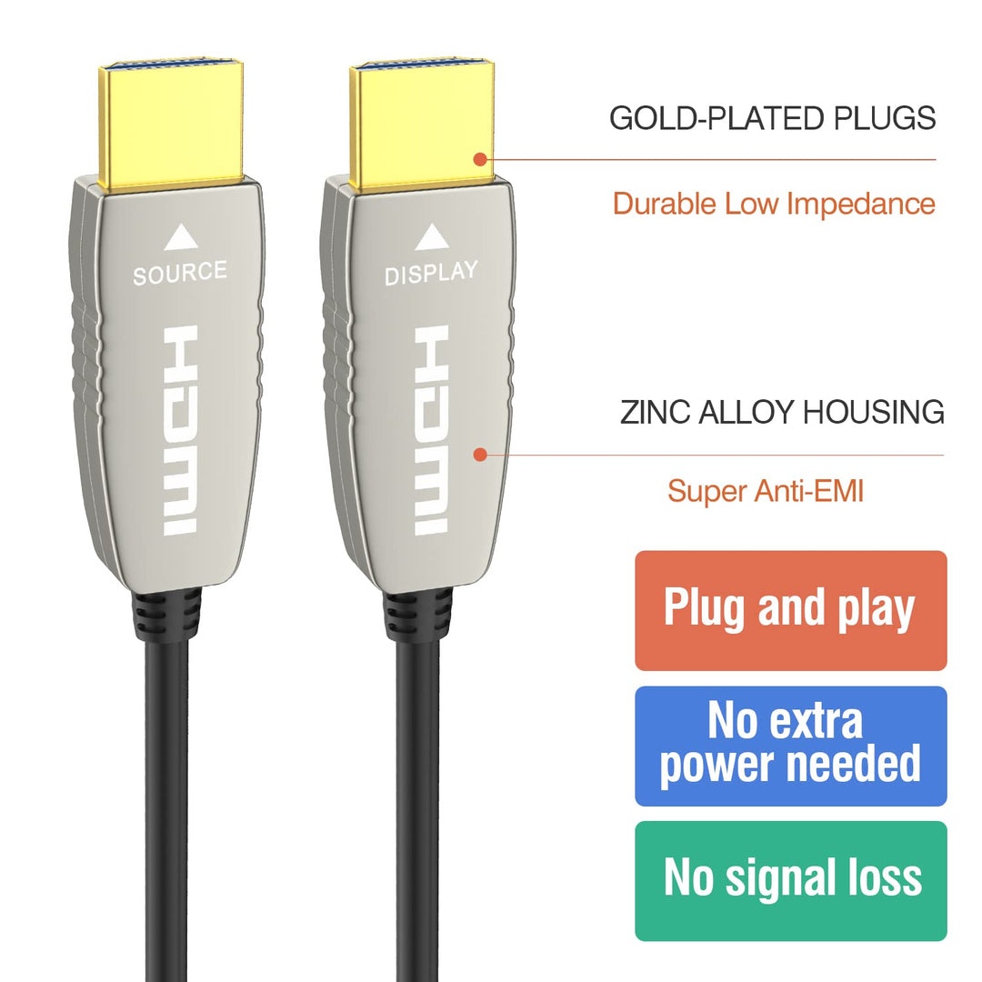 RUIPRO 4K Glasfaser HDMI Kabel 10 Meter 18Gbps 4K@60Hz ARC HDR10 Ultradünnes Flexibles HDMI 2.0b Kab