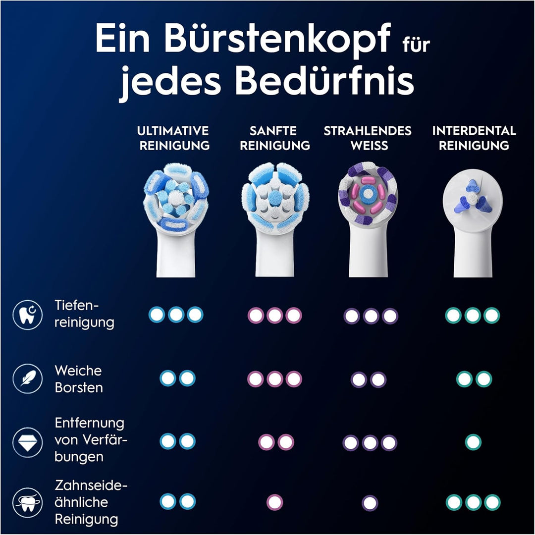 Oral-B iO Ultimative Reinigung Aufsteckbürsten für elektrische Zahnbürste, 8 Stück, ultimative Zahnr