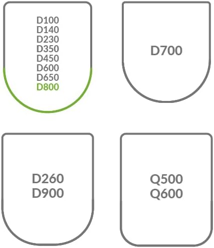 LUVETT® Deluxe WC-Sitz D800 mit Absenkautomatik, EasyClean (abnehmbar), Premium Duroplast > absolut