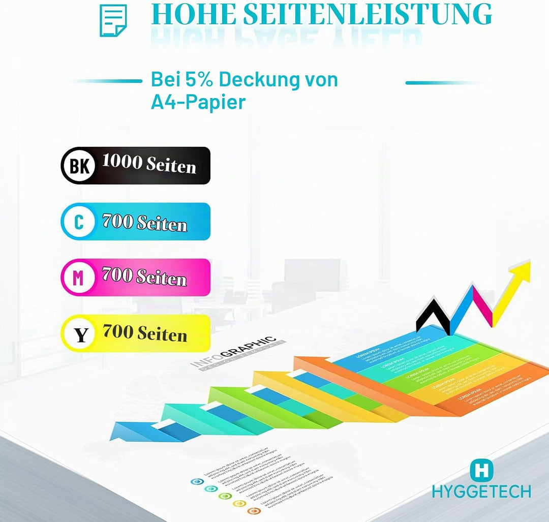 Hyggetech 117A Kompatible HP 117A Set Toner für Color Laser MFP 179fwg Color Laser MFP 178nwg Color