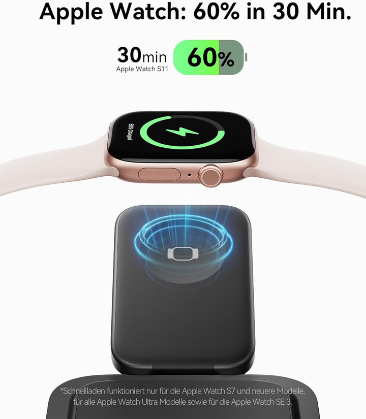 INIU Induktive iPhone Ladestation 3 in 1, 15W Qi2-Zertifiziertes Magnetisches Kabelloses Ladegerät F