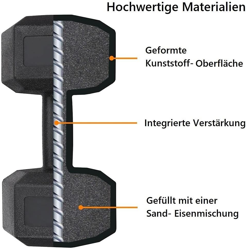 Yaheetech 2 Stück Hantel Set 5/7,5/10 Kg Kurzhanteln Gusseisen Hexagon Hanteln Gewichte Training für