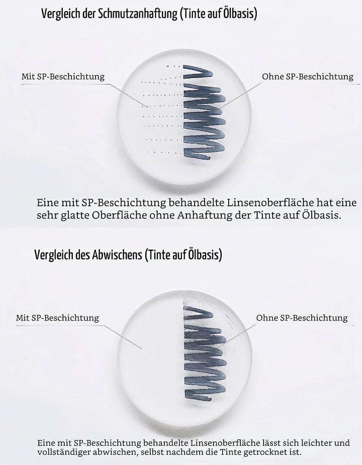 Pentax PENTAX-FA 77mmF1.9 Limited Schwarz Leichte Telebrennweite, z.B. für Porträtaufnahmen mit leis