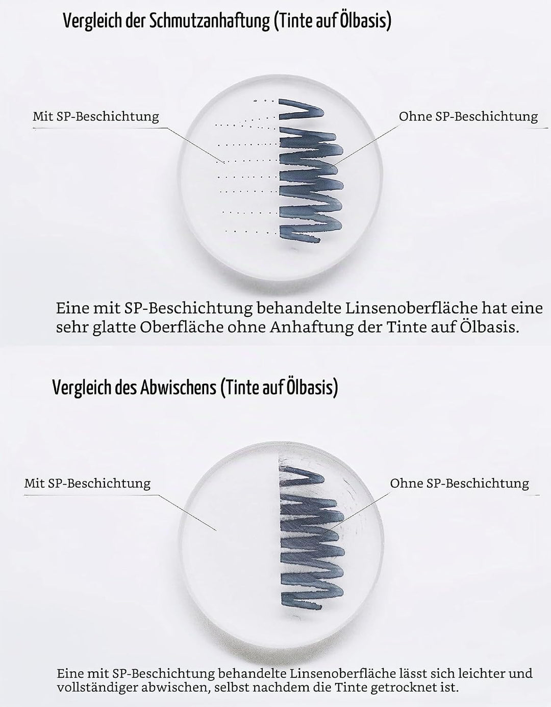 Pentax PENTAX-FA 77mmF1.9 Limited Schwarz Leichte Telebrennweite, z.B. für Porträtaufnahmen mit leis
